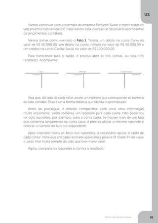 U2
95
Método das Partidas Dobradas
Vamos continuar com o exemplo da empresa Perfume Suave e inserir todos os
lançamentos nos razonetes? Para realizar essa inserção, é necessário acompanhar
os lançamentos contábeis.
Vamos tomar como exemplo o Fato 1. Temos um débito na conta Caixa no
valor de R$ 50.000,00, um débito na conta Imóveis no valor de R$ 50.000,00 e
um crédito na conta Capital Social no valor de R$ 100.000,00.
Para transcrever para o razão, é preciso abrir as três contas, ou seja, três
razonetes. Acompanhe!
Veja que, do lado de cada valor, existe um número que corresponde ao número
do fato contábil. Essa é uma forma didática que facilita o aprendizado! 		
Antes de prosseguir, é preciso compartilhar com você uma informação
muito importante: existe somente um razonete para cada conta. Não podemos
ter dois razonetes, por exemplo, para a conta caixa. Se houver mais de um fato
que contenha lançamento na conta caixa, é preciso utilizar o mesmo razonete e
colocar o número do fato correspondente.
Após inserirem todos os fatos nos razonetes, é necessário apurar o saldo de
cada conta! Note que em cada razonete aparecerá a palavra SF (Saldo Final) e que
o saldo final ficará sempre do lado que tiver maior valor.
Agora, complete os razonetes e confira o resultado!
1 50.000,00
Caixa
1 50.000,00
Imóveis
	 100.000,00 	 1
Capital Social
 