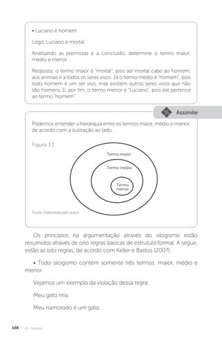 U3 - Dedução
108
• Luciano é homem.
Logo, Luciano é mortal.
Analisando as premissas e a conclusão, determine o termo maior,
médio e menor.
Resposta: o termo maior é “mortal”, pois ser mortal cabe ao homem,
aos animais e a todos os seres vivos. Já o termo médio é “homem”, pois
todo homem é um ser vivo, mas existem outros seres vivos que não
são homens. E, por fim, o termo menor é “Luciano”, pois ele pertence
ao termo “homem”.
Assimile
Podemos entender a hierarquia entre os termos maior, médio e menor,
de acordo com a ilustração ao lado.
Fonte: Elaborada pelo autor.
Figura 3.1
Termo maior
Termo médio
Termo
menor
Os princípios na argumentação através do silogismo estão
resumidos através de oito regras básicas de estrutura formal. A seguir,
estão as oito regras, de acordo com Keller e Bastos (2007):
• Todo silogismo contém somente três termos: maior, médio e
menor.
Vejamos um exemplo da violação dessa regra:
Meu gato mia.
Meu namorado é um gato.
 