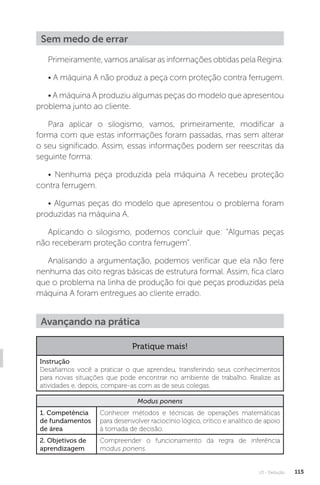 U3 - Dedução 115
Primeiramente, vamos analisar as informações obtidas pela Regina:
• A máquina A não produz a peça com proteção contra ferrugem.
• A máquina A produziu algumas peças do modelo que apresentou
problema junto ao cliente.
Para aplicar o silogismo, vamos, primeiramente, modificar a
forma com que estas informações foram passadas, mas sem alterar
o seu significado. Assim, essas informações podem ser reescritas da
seguinte forma:
• Nenhuma peça produzida pela máquina A recebeu proteção
contra ferrugem.
• Algumas peças do modelo que apresentou o problema foram
produzidas na máquina A.
Aplicando o silogismo, podemos concluir que: “Algumas peças
não receberam proteção contra ferrugem”.
Analisando a argumentação, podemos verificar que ela não fere
nenhuma das oito regras básicas de estrutura formal. Assim, fica claro
que o problema na linha de produção foi que peças produzidas pela
máquina A foram entregues ao cliente errado.
Sem medo de errar
Avançando na prática
Pratique mais!
Instrução
Desafiamos você a praticar o que aprendeu, transferindo seus conhecimentos
para novas situações que pode encontrar no ambiente de trabalho. Realize as
atividades e, depois, compare-as com as de seus colegas.
Modus ponens
1. Competência
de fundamentos
de área
Conhecer métodos e técnicas de operações matemáticas
para desenvolver raciocínio lógico, crítico e analítico de apoio
à tomada de decisão.
2. Objetivos de
aprendizagem
Compreender o funcionamento da regra de inferência
modus ponens.
 
