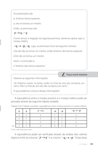 U3 - Dedução 121
As proposições são:
p: Antônio treinar bastante;
q: ele se tornará um mestre.
Então, as premissas são:
p q q
→ , ~
Como temos a negação da segunda premissa, devemos aplicar aqui o
modus tollens,
~q ~p, ~q
→ , logo, as premissas ficam da seguinte maneira:
• Se ele não se tornar um mestre, então Antônio não treinou bastante.
• Ele não se tornou um mestre.
Assim, a conclusão é:
• “Antônio não treinou bastante.”
Faça você mesmo
Observe as seguintes informações:
“Se Marlene investir na bolsa, então no final do ano ela comprará um
carro. Mas no final do ano ela não comprou um carro.”
O que podemos concluir dessas informações?
A equivalência entre o modus ponens e o modus tollens pode ser
provada através da seguinte tabela-verdade.
Tabela 3.10 | Tabela-verdade: equivalência entre modus ponens e modus tollens
→
p q p q
→ ~q ~p ~q ~p
→
V V V F F V
V F F V F F
F V V F V V
F F V V V V
A equivalência pode ser verificada através da análise dos valores
lógicos entre as colunas “ p q
→ ” e a coluna “ ~q ~p
→ ”. Essas duas
Fonte: elaborada pelo autor.
 