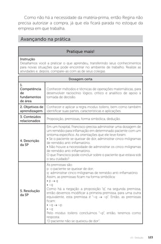 U3 - Dedução 123
Como não há a necessidade da matéria-prima, então Regina não
precisa autorizar a compra, já que ela ficará parada no estoque da
empresa em que trabalha.
Avançando na prática
Pratique mais!
Instrução
Desafiamos você a praticar o que aprendeu, transferindo seus conhecimentos
para novas situações que pode encontrar no ambiente de trabalho. Realize as
atividades e, depois, compare-as com as de seus colegas.
Dosagem certa
1.
Competência
de
fundamentos
de área
Conhecer métodos e técnicas de operações matemáticas, para
desenvolver raciocínio lógico, crítico e analítico de apoio à
tomada de decisão.
2. Objetivos de
aprendizagem
Conhecer e aplicar a regra modus tollens, bem como também
identificar suas partes, características e aplicações.
3. Conteúdos
relacionados
Proposição, premissas, forma simbólica, dedução.
4. Descrição
da SP
Em um hospital, Francisco precisa administrar uma dosagem de
um remédio para inflamação em determinado paciente com um
sintoma específico. As orientações que ele teve foram:
• Se o paciente se queixar de dor, administrar cinco miligramas
de remédio anti-inflamatório.
• Não houve a necessidade de administrar os cinco miligramas
de remédio anti-inflamatório.
O que Francisco pode concluir sobre o paciente que estava sob
o seu cuidado?
5. Resolução
da SP
As premissas são:
p: o paciente se queixar de dor;
q: administrar cinco miligramas de remédio anti-inflamatório.
Assim, as premissas ficam na forma simbólica:
• p → q
• ~q
Como há a negação a proposição “q”, na segunda premissa,
então devemos modificar a primeira premissa, para uma outra
equivalente, esta premissa é “~q → ~p”. Então, as premissas
ficam:
• ~q → ~p
• ~q
Pelo modus tollens concluímos “~p”, então, teremos como
resposta:
“O paciente não se queixou de dor”.
 