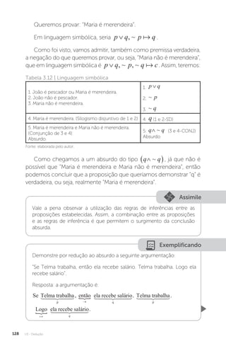 U3 - Dedução
128
Queremos provar: “Maria é merendeira”.
Em linguagem simbólica, seria p q p q
∨ , ~  .
Como foi visto, vamos admitir, também como premissa verdadeira,
a negação do que queremos provar, ou seja, “Maria não é merendeira”,
que em linguagem simbólica é p q p q c
∨ , ~ , ~  . Assim, teremos:
Tabela 3.12 | Linguagem simbólica
1. João é pescador ou Maria é merendeira.
2. João não é pescador.
3. Maria não é merendeira.
1. p q
∨
2. ~ p
3. ~ q
4. Maria é merendeira. (Silogismo disjuntivo de 1 e 2) 4. q (1 e 2-SD)
5. Maria é merendeira e Maria não é merendeira.
(Conjunção de 3 e 4)
Absurdo.
5. q q
∧ ~ (3 e 4-CONJ)
Absurdo
Como chegamos a um absurdo do tipo q q

 
~ , já que não é
possível que “Maria é merendeira e Maria não é merendeira”, então
podemos concluir que a proposição que queríamos demonstrar “q” é
verdadeira, ou seja, realmente “Maria é merendeira”.
Assimile
Vale a pena observar a utilização das regras de inferências entre as
proposições estabelecidas. Assim, a combinação entre as proposições
e as regras de inferência é que permitem o surgimento da conclusão
absurda.
Exemplificando
Demonstre por redução ao absurdo a seguinte argumentação:
“Se Telma trabalha, então ela recebe salário. Telma trabalha. Logo ela
recebe salário”.
Resposta: a argumentação é:
Se Telma trabalha, então ela recebe salário
p q
 

 
   

→


  

 

  

. Telma trabalha.
Logo ela recebe salário
p
q

 
 .
Fonte: elaborada pelo autor.
 