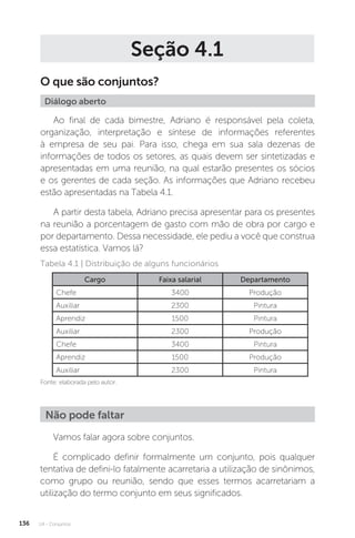 U4 - Conjuntos
136
Seção 4.1
O que são conjuntos?
Diálogo aberto
Ao final de cada bimestre, Adriano é responsável pela coleta,
organização, interpretação e síntese de informações referentes
à empresa de seu pai. Para isso, chega em sua sala dezenas de
informações de todos os setores, as quais devem ser sintetizadas e
apresentadas em uma reunião, na qual estarão presentes os sócios
e os gerentes de cada seção. As informações que Adriano recebeu
estão apresentadas na Tabela 4.1.
A partir desta tabela, Adriano precisa apresentar para os presentes
na reunião a porcentagem de gasto com mão de obra por cargo e
por departamento. Dessa necessidade, ele pediu a você que construa
essa estatística. Vamos lá?
Fonte: elaborada pelo autor.
Tabela 4.1 | Distribuição de alguns funcionários
Cargo Faixa salarial Departamento
Chefe 3400 Produção
Auxiliar 2300 Pintura
Aprendiz 1500 Pintura
Auxiliar 2300 Produção
Chefe 3400 Pintura
Aprendiz 1500 Produção
Auxiliar 2300 Pintura
Vamos falar agora sobre conjuntos.
É complicado definir formalmente um conjunto, pois qualquer
tentativa de defini­‑lo fatalmente acarretaria a utilização de sinônimos,
como grupo ou reunião, sendo que esses termos acarretariam a
utilização do termo conjunto em seus significados.
Não pode faltar
 