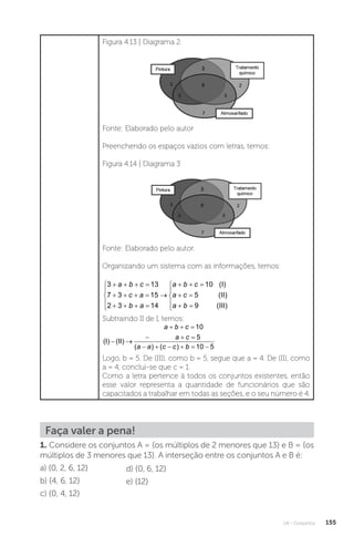 U4 - Conjuntos 155
Figura 4.13 | Diagrama 2
Fonte: Elaborado pelo autor
Preenchendo os espaços vazios com letras, temos:
Figura 4.14 | Diagrama 3
Fonte: Elaborado pelo autor.
Organizando um sistema com as informações, temos:
3 13
7 3 15
2 3 14
10
5
   
   
   






  
 
a b c
c a
b a
a b c
a c
(I)
(II)
(III)
a b
 




 9
Subtraindo II de I, temos:
(I) (II)
 
  
  
     
a b c
a c
a a c c b
10
5
10 5
( ) ( )
Logo, b = 5. De (III), como b = 5, segue que a = 4. De (II), como
a = 4, conclui-se que c = 1.
Como a letra pertence à todos os conjuntos existentes, então
esse valor representa a quantidade de funcionários que são
capacitados a trabalhar em todas as seções, e o seu número é 4.
Faça valer a pena!
1. Considere os conjuntos A = {os múltiplos de 2 menores que 13} e B = {os
múltiplos de 3 menores que 13}. A interseção entre os conjuntos A e B é:
a) {0, 2, 6, 12}
b) {4, 6, 12}
c) {0, 4, 12}
d) {0, 6, 12}
e) {12}
 