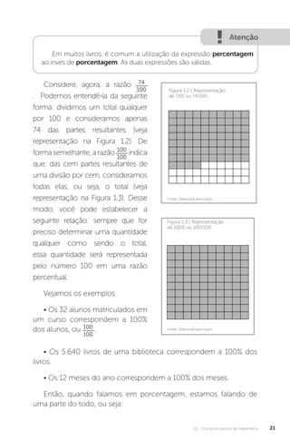 U1 - Conceitos básicos de matemática 21
Atenção
Em muitos livros, é comum a utilização da expressão percentagem
ao invés de porcentagem. As duas expressões são válidas.
Considere, agora, a razão 74
100
. Podemos entendê-la da seguinte
forma: dividimos um total qualquer
por 100 e consideramos apenas
74 das partes resultantes (veja
representação na Figura 1.2). De
formasemelhante,arazão 100
100
indica
que, das cem partes resultantes de
uma divisão por cem, consideramos
todas elas, ou seja, o total (veja
representação na Figura 1.3). Desse
modo, você pode estabelecer a
seguinte relação: sempre que for
preciso determinar uma quantidade
qualquer como sendo o total,
essa quantidade será representada
pelo número 100 em uma razão
percentual.
Vejamos os exemplos:
• Os 32 alunos matriculados em
um curso correspondem a 100%
dos alunos, ou 100
100
.
Figura 1.2 | Representação
de 74% ou 74/100
Figura 1.3 | Representação
de 100% ou 100/100
Fonte: Elaborada pelo autor
Fonte: Elaborada pelo autor
• Os 5.640 livros de uma biblioteca correspondem a 100% dos
livros.
• Os 12 meses do ano correspondem a 100% dos meses.
Então, quando falamos em porcentagem, estamos falando de
uma parte do todo, ou seja:
 