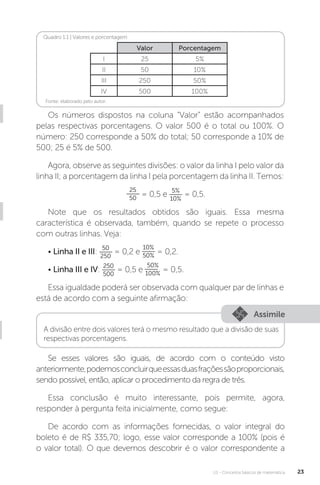 U1 - Conceitos básicos de matemática 23
Valor Porcentagem
I 25 5%
II 50 10%
III 250 50%
IV 500 100%
Os números dispostos na coluna “Valor” estão acompanhados
pelas respectivas porcentagens. O valor 500 é o total ou 100%. O
número: 250 corresponde a 50% do total; 50 corresponde a 10% de
500; 25 é 5% de 500.
Agora, observe as seguintes divisões: o valor da linha I pelo valor da
linha II; a porcentagem da linha I pela porcentagem da linha II. Temos:
25
50
= 0,5 e
5%
10%
= 0,5.
Note que os resultados obtidos são iguais. Essa mesma
característica é observada, também, quando se repete o processo
com outras linhas. Veja:
• Linha II e III:
50
250
= 0,2 e
10%
50%
= 0,2.
• Linha III e IV:
250
500
= 0,5 e
50%
100%
= 0,5.
Essa igualdade poderá ser observada com qualquer par de linhas e
está de acordo com a seguinte afirmação:
Assimile
A divisão entre dois valores terá o mesmo resultado que a divisão de suas
respectivas porcentagens.
Se esses valores são iguais, de acordo com o conteúdo visto
anteriormente,podemosconcluirqueessasduasfraçõessãoproporcionais,
sendo possível, então, aplicar o procedimento da regra de três.
Essa conclusão é muito interessante, pois permite, agora,
responder à pergunta feita inicialmente, como segue:
De acordo com as informações fornecidas, o valor integral do
boleto é de R$ 335,70; logo, esse valor corresponde a 100% (pois é
o valor total). O que devemos descobrir é o valor correspondente a
Quadro 1.1 | Valores e porcentagem
Fonte: elaborado pelo autor.
 
