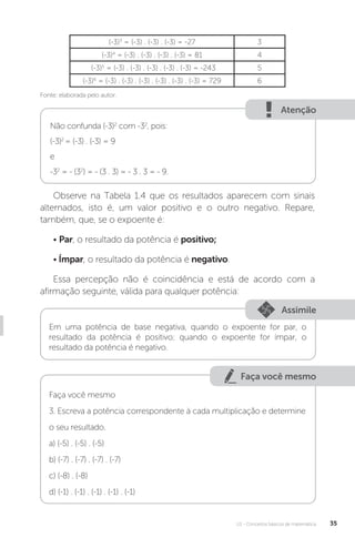 U1 - Conceitos básicos de matemática 35
(-3)3
= (-3) . (-3) . (-3) = -27 3
(-3)4
= (-3) . (-3) . (-3) . (-3) = 81 4
(-3)5
= (-3) . (-3) . (-3) . (-3) . (-3) = -243 5
(-3)6
= (-3) . (-3) . (-3) . (-3) . (-3) . (-3) = 729 6
Fonte: elaborada pelo autor.
Atenção
Não confunda (-3)2
com -32
, pois:
(-3)2
= (-3) . (-3) = 9
e
-32
= - (32
) = - (3 . 3) = - 3 . 3 = - 9.
Observe na Tabela 1.4 que os resultados aparecem com sinais
alternados, isto é, um valor positivo e o outro negativo. Repare,
também, que, se o expoente é:
• Par, o resultado da potência é positivo;
• Ímpar, o resultado da potência é negativo.
Essa percepção não é coincidência e está de acordo com a
afirmação seguinte, válida para qualquer potência:
Assimile
Em uma potência de base negativa, quando o expoente for par, o
resultado da potência é positivo; quando o expoente for ímpar, o
resultado da potência é negativo.
Faça você mesmo
Faça você mesmo
3. Escreva a potência correspondente à cada multiplicação e determine
o seu resultado.
a) (-5) . (-5) . (-5)
b) (-7) . (-7) . (-7) . (-7)
c) (-8) . (-8)
d) (-1) . (-1) . (-1) . (-1) . (-1)
 