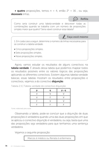 U2 - Introdução à lógica
74
• quatro proposições, temos n = 4, então 24
= 16 , ou seja,
dezesseis linhas.
Reflita
Como seria construir uma tabela-verdade e descrever todas as
combinações quando se trabalha com um número de proposições
simples maior que quatro? Seria viável construir essa tabela?
Faça você mesmo
1. Em cada caso a seguir, determine o número de linhas necessárias para
se construir a tabela-verdade.
• Cinco proposições simples.
• Sete proposições simples.
• Nove proposições simples.
Agora, vamos estudar os resultados de alguns conectivos na
tabela-verdade. É através dessa tabela que podemos mapear todos
os resultados possíveis entre os valores lógicos das proposições
aplicando os diferentes conectivos. Existem algumas tabelas-verdade
básicas; essas tabelas mostram os resultados entre proposições e
conectivos; vejamos a do conectivo disjunção:
Observando a tabela, pode-se concluir que a disjunção de duas
proposições é verdadeira quando uma das duas proposições em que
se aplicou o conectivo disjunção é verdadeira, ou seja, basta que uma
das proposições seja verdadeira para que tenhamos uma sentença
verdadeira.
Vejamos a seguinte proposição:
Tabela 2.5 | Tabela-verdade do conectivo disjunção
p q p q
V V V
V F V
F V V
F F F
Marcos é médico ou Renata é enfermeira.
Fonte: elaborado pelo autor.
 