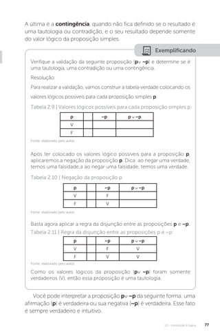 U2 - Introdução à lógica 77
A última é a contingência, quando não fica definido se o resultado é
uma tautologia ou contradição, e o seu resultado depende somente
do valor lógico da proposição simples.
Exemplificando
Verifique a validação da seguinte proposição (p∨ ~p) e determine se é
uma tautologia, uma contradição ou uma contingência.
Resolução:
Para realizar a validação, vamos construir a tabela-verdade colocando os
valores lógicos possíveis para cada proposição simples p:
Após ter colocado os valores lógico possíveis para a proposição p,
aplicaremos a negação da proposição p. Dica: ao negar uma verdade,
temos uma falsidade;a ao negar uma falsidade, temos uma verdade.
Basta agora aplicar a regra da disjunção entre as proposições p e ~p.
Como os valores lógicos da proposição (p∨ ~p) foram somente
verdadeiros (V), então essa proposição é uma tautologia.
Tabela 2.9 | Valores lógicos possíveis para cada proposição simples p
p ~p p ~p
V
F
Tabela 2.10 | Negação da proposição p
p ~p p ~p
V F
F V
Tabela 2.11 | Regra da disjunção entre as proposições p e ~p
p ~p p ~p
V F V
F V V
Você pode interpretar a proposição p∨ ~p da seguinte forma: uma
afirmação (p) é verdadeira ou sua negativa (~p) é verdadeira. Esse fato
é sempre verdadeiro e intuitivo.
Fonte: elaborado pelo autor.
Fonte: elaborado pelo autor.
Fonte: elaborado pelo autor.
 
