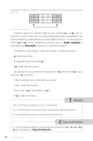 U2 - Introdução à lógica
80
Tabela 2.15 | Tabela-verdade comparando valores lógicos das proposições
p e ~~p
p ~p ~~p
V F V
F V F
Observe agora os valores lógicos das colunas p e ~~p; são os
mesmos, e isso indica que as duas proposições são equivalentes. De
forma simbólica, representamos a equivalência de p e ~~p da seguinte
forma p⇔~~p. Assim, podemos concluir que a dupla negação é
equivalente à afirmação. Vejamos o exemplo a seguir:
Considere a declaração “João vai à praia”. A proposição fica:
p: João vai à praia.
A negação da proposição p é:
~p: João não vai à praia.
Se aplicarmos novamente a negação em ~p, teremos ~~p, o que
equivale a p, ou ainda:
“Não é verdade que João não vai à praia”.
Logo, “João vai à praia”.
Com isso, ~~p é equivalente a p e:
~~p: João vai à praia.
Atenção
Não confunda o símbolo ⇔ com o símbolo ↔.
⇔ : é utilizado para indicar que duas proposições são equivalentes.
↔: é utilizado para indicar o conectivo bicondicional.
Faça você mesmo
4. Utilize a tabela-verdade e verifique que as proposições p → q e p → (p ∧
q) são equivalentes. (Regra da absorção.)
Fonte: elaborado pelo autor.
 
