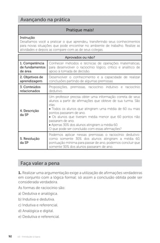 U2 - Introdução à lógica
92
Avançando na prática
Pratique mais!
Instrução
Desafiamos você a praticar o que aprendeu, transferindo seus conhecimentos
para novas situações que pode encontrar no ambiente de trabalho. Realize as
atividades e depois as compare com as de seus colegas.
Aprovados ou não?
1. Competência
de fundamentos
de área
Conhecer métodos e técnicas de operações matemáticas,
para desenvolver o raciocínio lógico, crítico e analítico de
apoio à tomada de decisão.
2. Objetivos de
aprendizagem
Desenvolver o conhecimento e a capacidade de realizar
conclusões partindo de algumas premissas.
3. Conteúdos
relacionados
Proposições, premissas, raciocínio indutivo e raciocínio
dedutivo.
4. Descrição
da SP
Um professor precisa obter uma informação correta de seus
alunos a partir de afirmações que obteve de sua turma. São
elas:
• Todos os alunos que atingiram uma média de 60 ou mais
pontos passaram de ano.
• Os alunos que tiveram média menor que 60 pontos não
passaram de ano.
• Apenas 30% dos alunos atingiram a média 60.
O que pode ser concluído com essas afirmações?
5. Resolução
da SP
Podemos aplicar nessas premissas o raciocínio dedutivo:
como somente 30% dos alunos atingiram a média 60,
pontuação mínima para passar de ano, podemos concluir que
somente 30% dos alunos passaram de ano.
Faça valer a pena
1. Realizar uma argumentação exige a utilização de afirmações verdadeiras
em conjunto com a lógica formal; só assim a conclusão obtida pode ser
considerada verdadeira.
As formas de raciocínio são:
a) Dedutiva e analógica.
b) Indutiva e dedutiva.
c) Indutiva e referencial.
d) Analógica e digital.
e) Dedutiva e referencial.
 