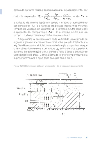 U2 - Deformações verticais 57
calculada por uma relação denominado grau de adensamento, por
meio da expressão: U
V
V
z
t
t
t
t
i
i
  


 






 
 0
, onde ∆V é
a variação de volume (após um tempo t e após o adensamento
ser concluído);  é a variação de pressão neutra (nos mesmos
tempos da variação de volume); µi a pressão neutra logo após
a aplicação do carregamento  ' ; µ a pressão neutra em um
tempo t; e µ0 representa a pressão neutra existente.
A Figura 2.20 (a) apresenta um corte vertical de uma camada de
argilosa sujeita ao adensamento vertical sob a pressão total aplicada
σ0 . Seja H a espessura inicial da camada de argila e suponhamos que
o lençol freático se eleve a uma altura h0
acima da face superior. A
ausência da deformação lateral obriga o fluxo d’água a deslocar-se
verticalmente na argila. Como a camada inferior é impermeável e a
superior permeável, a água sobe da argila para a areia.
Figura 2.20 | Elemento de solo em um instante t do processo de adensamento
 