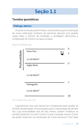 U1 - Tensões no solo 11
Durante os estudos preliminares, você verificou que a construção
de nossa edificação (indústria de laticínios) aplicará uma grande
carga sobre o terreno da fundação, a sondagem demonstra a
composição do terreno na figura a seguir.
Logicamente, este solo deverá ser competente para receber as
tensões da edificação. As escavações para a implantação da câmara
fria, cuja profundidade será de três metros, podem modificar as
tensões presentes no solo? Como? O que é pressão neutra? Como
ela pode influenciar na construção de nossa estrutura? Com base
Seção 1.1
Diálogo aberto
Tensões geostáticas
Figura 1.1 | Perfil do solo
Fonte: adaptada de Pinto (2006, p.100).
 