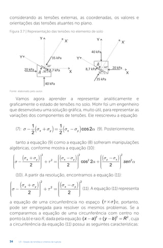 U3 - Estado de tensões e critérios de ruptura
34
considerando as tensões externas, as coordenadas, os valores e
orientações das tensões atuantes no plano.
Figura 3.7 | Representação das tensões no elemento de solo
Fonte: elaborado pelo autor.
Vamos agora aprender a representar analiticamente e
graficamente o estado de tensões no solo. Mohr foi um engenheiro
que desenvolveu uma solução gráfica, muito útil, para representar as
variações dos componentes de tensões. Ele reescreveu a equação
(7): σ σ σ σ σ α
− +
( )= −
( )
1
2
1
2
2
x y x y cos (9). Posteriormente,
tanto a equação (9) como a equação (8) sofreram manipulações
algébricas, conforme mostra a equação (10):
σ
σ σ
τ
σ σ
−
+
( )















+ =
−
( )















x y x y
2 2
2
2
2
2
cos 2
2
2
2
2
α
σ σ
α
+
−
( )















y x
sen
(10). A partir da resolução, encontramos a equação (11):
σ
σ σ
τ
σ σ
−
+
( )















+ =
−
( )















x y x y
2 2
2
2
2
(11). A equação (11) representa
a equação de uma circunferência no espaço ( )
τ σ
´ e, portanto,
pode ser empregada para resolver os mesmos problemas. Se a
compararmos a equação de uma circunferência com centro no
ponto (a,b) e raio R, dada pela equação ( ) ( )
x a y b R
− + − =
2 2 2
, cuja
a circunferência da equação (11) possui as seguintes características:
 