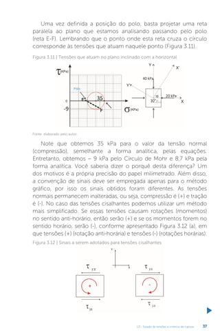 U3 - Estado de tensões e critérios de ruptura 37
Uma vez definida a posição do polo, basta projetar uma reta
paralela ao plano que estamos analisando passando pelo polo
(reta E-F). Lembrando que o ponto onde esta reta cruza o círculo
corresponde às tensões que atuam naquele ponto (Figura 3.11).
Figura 3.11 | Tensões que atuam no plano inclinado com a horizontal
Fonte: elaborado pelo autor.
Note que obtemos 35 kPa para o valor da tensão normal
(compressão), semelhante a forma analítica, pelas equações.
Entretanto, obtemos – 9 kPa pelo Círculo de Mohr e 8,7 kPa pela
forma analítica. Você saberia dizer o porquê desta diferença? Um
dos motivos é a própria precisão do papel milimetrado. Além disso,
a convenção de sinais deve ser empregada apenas para o método
gráfico, por isso os sinais obtidos foram diferentes. As tensões
normais permanecem inalteradas, ou seja, compressão é (+) e tração
é (-). No caso das tensões cisalhantes podemos utilizar um método
mais simplificado. Se essas tensões causam rotações (momentos)
no sentido anti-horário, então serão (+) e se os momentos forem no
sentido horário, serão (-), conforme apresentado Figura 3.12 (a), em
que tensões (+) (rotação anti-horária) e tensões (-) (rotações horárias).
Figura 3.12 | Sinais a serem adotados para tensões cisalhantes
 