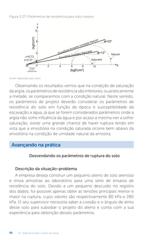 U3 - Estado de tensões e critérios de ruptura
56
Figura 3.27 | Parâmetros de resistência para solo coesivo
Fonte: elaborado pelo autor.
Observando os resultados vemos que na condição de saturação
da argila, os parâmetros de resistência são inferiores, ou praticamente
a metade, se compararmos com a condição natural. Neste sentido,
os parâmetros de projeto deverão considerar os parâmetros de
resistência do solo em função da época e susceptibilidade da
escavação a água, já que se forem considerados parâmetros onde a
argila não sofre influência da água e por acaso a mesma vier a sofrer
saturação, existe uma grande chance de haver ruptura tendo em
vista que a envoltória na condição saturada ocorre bem abaixo da
envoltória na condição de umidade natural da amostra.
Avançando na prática
Desvendando os parâmetros de ruptura do solo
Descrição da situação-problema
A empresa deseja construir um pequeno aterro de solo arenoso
e envia amostras ao laboratório para uma série de ensaios de
resistência do solo. Devido a um pequeno descuido no registro
dos dados, foi possível apenas obter as tensões principais menor e
maior na ruptura, cujos valores são respectivamente 80 kPa e 280
kPa. O seu supervisor necessita saber a coesão e o ângulo de atrito
desse solo para subsidiar o projeto do aterro e conta com a sua
experiência para obtenção desses parâmetros.
 
