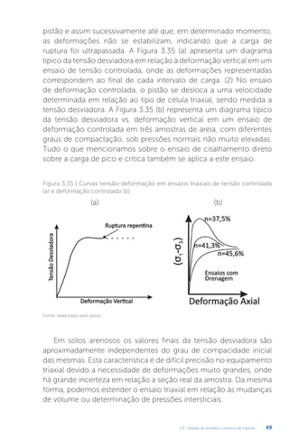 U3 - Estado de tensões e critérios de ruptura 69
pistão e assim sucessivamente até que, em determinado momento,
as deformações não se estabilizam, indicando que a carga de
ruptura foi ultrapassada. A Figura 3.35 (a) apresenta um diagrama
típico da tensão desviadora em relação à deformação vertical em um
ensaio de tensão controlada, onde as deformações representadas
correspondem ao final de cada intervalo de carga. (2) No ensaio
de deformação controlada, o pistão se desloca a uma velocidade
determinada em relação ao tipo de célula triaxial, sendo medida a
tensão desviadora. A Figura 3.35 (b) representa um diagrama típico
da tensão desviadora vs. deformação vertical em um ensaio de
deformação controlada em três amostras de areia, com diferentes
graus de compactação, sob pressões normais não muito elevadas.
Tudo o que mencionamos sobre o ensaio de cisalhamento direto
sobre a carga de pico e crítica também se aplica a este ensaio.
Figura 3.35 | Curvas tensão-deformação em ensaios triaxiais de tensão controlada
(a) e deformação controlada (b)
Fonte: elaborado pelo autor.
(a) (b)
Em solos arenosos os valores finais da tensão desviadora são
aproximadamente independentes do grau de compacidade inicial
das mesmas. Esta característica é de difícil precisão no equipamento
triaxial devido a necessidade de deformações muito grandes, onde
há grande incerteza em relação a seção real da amostra. Da mesma
forma, podemos estender o ensaio triaxial em relação às mudanças
de volume ou determinação de pressões intersticiais.
 