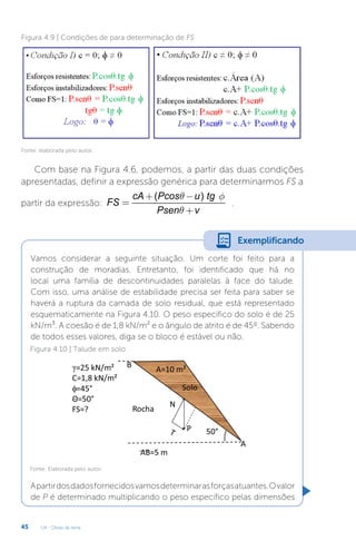 U4 - Obras de terra
45
Figura 4.9 | Condições de para determinação de FS
Fonte: elaborada pelo autor.
Com base na Figura 4.6, podemos, a partir das duas condições
apresentadas, definir a expressão genérica para determinarmos FS a
partir da expressão:
( )
cA Pcos u tg
FS
Psen v
q f
q
+ -
=
+
.
Vamos considerar a seguinte situação. Um corte foi feito para a
construção de moradias. Entretanto, foi identificado que há no
local uma família de descontinuidades paralelas à face do talude.
Com isso, uma análise de estabilidade precisa ser feita para saber se
haverá a ruptura da camada de solo residual, que está representado
esquematicamente na Figura 4.10. O peso específico do solo é de 25
kN/m³. A coesão é de 1,8 kN/m² e o ângulo de atrito é de 45º. Sabendo
de todos esses valores, diga se o bloco é estável ou não.
Exemplificando
Figura 4.10 | Talude em solo
Fonte: Elaborada pelo autor.
Apartirdosdadosfornecidosvamosdeterminarasforçasatuantes.Ovalor
de P é determinado multiplicando o peso específico pelas dimensões
 
