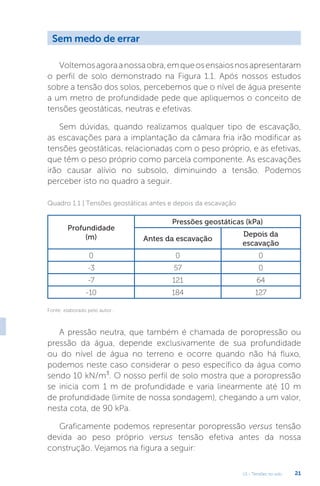 U1 - Tensões no solo 21
Sem medo de errar
Voltemosagoraanossaobra,emqueosensaiosnosapresentaram
o perfil de solo demonstrado na Figura 1.1. Após nossos estudos
sobre a tensão dos solos, percebemos que o nível de água presente
a um metro de profundidade pede que apliquemos o conceito de
tensões geostáticas, neutras e efetivas.
Sem dúvidas, quando realizamos qualquer tipo de escavação,
as escavações para a implantação da câmara fria irão modificar as
tensões geostáticas, relacionadas com o peso próprio, e as efetivas,
que têm o peso próprio como parcela componente. As escavações
irão causar alívio no subsolo, diminuindo a tensão. Podemos
perceber isto no quadro a seguir.
A pressão neutra, que também é chamada de poropressão ou
pressão da água, depende exclusivamente de sua profundidade
ou do nível de água no terreno e ocorre quando não há fluxo,
podemos neste caso considerar o peso específico da água como
sendo 10 kN/m³. O nosso perfil de solo mostra que a poropressão
se inicia com 1 m de profundidade e varia linearmente até 10 m
de profundidade (limite de nossa sondagem), chegando a um valor,
nesta cota, de 90 kPa.
Graficamente podemos representar poropressão versus tensão
devida ao peso próprio versus tensão efetiva antes da nossa
construção. Vejamos na figura a seguir:
Quadro 1.1 | Tensões geostáticas antes e depois da escavação
Profundidade
(m)
Pressões geostáticas (kPa)
Antes da escavação
Depois da
escavação
0 0 0
-3 57 0
-7 121 64
-10 184 127
Fonte: elaborado pelo autor.
 