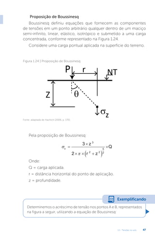 U1 - Tensões no solo 47
Proposição de Boussinesq
Boussinesq definiu equações que fornecem as componentes
de tensões em um ponto arbitrário qualquer dentro de um maciço
semi-infinito, linear, elástico, isotrópico e submetido a uma carga
concentrada, conforme representado na Figura 1.24.
Considere uma carga pontual aplicada na superfície do terreno.
Pela proposição de Boussinesq:


v
z
r z
Q


  
 

3
2
3
2 2
5
2
Onde:
Q = carga aplicada.
r = distância horizontal do ponto de aplicação.
z = profundidade.
Figura 1.24 | Proposição de Boussinesq
Fonte: adaptada de Hachich (2006, p. 170).
Determinemos o acréscimo de tensão nos pontos A e B, representados
na figura a seguir, utilizando a equação de Boussinesq:
Exemplificando
 