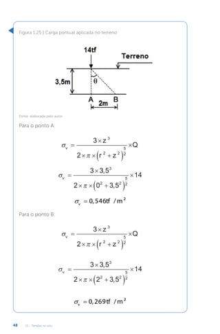 U1 - Tensões no solo
48
Figura 1.25 | Carga pontual aplicada no terreno
Fonte: elaborada pelo autor.
Para o ponto A:


v
z
r z
Q


  
 

3
2
3
2 2
5
2


v


  
 

3 3 5
2 0 3 5
14
3
2 2
5
2
,
,
0,546 / ²
v
tf m
σ =
Para o ponto B:


v
z
r z
Q


  
 

3
2
3
2 2
5
2


v


  
 

3 3 5
2 2 3 5
14
3
2 2
5
2
,
,
0,269 / ²
v
tf m
σ =
 