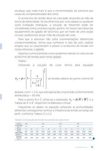 U1 - Tensões no solo 55
recalque, que nada mais é que a movimentação da estrutura por
causa da compressibilidade dos solos.
O acréscimo de tensão deve ser calculado lançando-se mão da
teoria da elasticidade. Se escolhermos por uma sapata ou qualquer
outra fundação retangular, a solução de Newmark pode ser
considerada como uma boa opção, porém, no nosso caso (base do
equipamento do galpão de laticínios), por ser tratar de uma seção
circular, poderemos lançar mão da solução de Love.
Para que a estrutura não sofra movimentações diferenciais
comprometedoras, temos que conhecer o tipo de solo, realizar
ensaios que os caracterizem e prever o acréscimo de tensão em
nossa estrutura, o galpão.
Vejamos numericamente como podemos realizar os cálculos de
acréscimo de tensão para nosso galpão.
Dados:
Utilizando a solução de Love, temos pela equação
z p
r
z
  























1
1
1
2
3
2
as tensões abaixo do ponto central (A)
da base, com r = 1 m, que está aplicando uma tensão uniformemente
distribuída p = 50 kPa.
Para o ponto B e C utiliza-se a expressão sz p A B
= +
( )
' ' e a
Tabela de A’ e B’, disponível na Biblioteca Virtual.
Imputando os dados na equação utilizando as profundidades
diferentes conseguimos verificar a influência da tensão ao longo do
perfil, conforme Tabela 1.1 e 1.2.
Tabela 1.1 | Evolução da tensão na camada de argila mole
Cota (m) -4 m -5 m -6 m -7 m
Profundidade
(m) - z
1 m 2 m 3 m 4 m
Pontos A B C A B C A B C A B C
Tensão
efetiva (kPa)*
6,00 6,00 6,00 12,00 12,00 12,00 18,00 18,00 18,00 24,00 24,00 24,00
Raio (m) - r 1,00 1,00 1,00 1,00 1,00 1,00 1,00 1,00 1,00 1,00 1,00 1,00
Distância
do centro
(m) - X
0,00 1,00 2,00 0,00 1,00 2,00 0,00 1,00 2,00 0,00 1,00 2,00
 