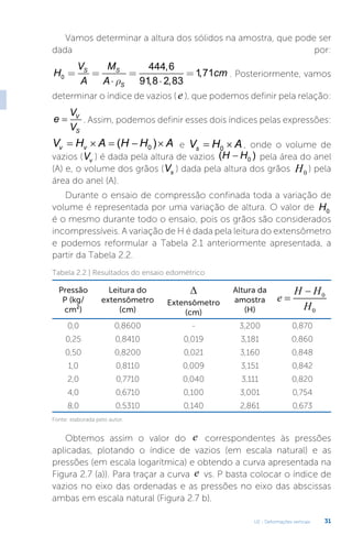 U2 - Deformações verticais 31
Obtemos assim o valor do e correspondentes às pressões
aplicadas, plotando o índice de vazios (em escala natural) e as
pressões (em escala logarítmica) e obtendo a curva apresentada na
Figura 2.7 (a)). Para traçar a curva e vs. P basta colocar o índice de
vazios no eixo das ordenadas e as pressões no eixo das abscissas
ambas em escala natural (Figura 2.7 b).
Vamos determinar a altura dos sólidos na amostra, que pode ser
dada por:
H
V
A
M
A
cm
S S
S
0
444 6
91 8 2 83
1 71
= =
⋅
=
⋅
=
r
,
, ,
, . Posteriormente, vamos
determinar o índice de vazios ( e ), que podemos definir pela relação:
e
V
V
V
S
= . Assim, podemos definir esses dois índices pelas expressões:
V H A H H A
v v
    
( )
0 e V H A
s  
0 , onde o volume de
vazios (Vv ) é dada pela altura de vazios ( )
H H
− 0 pela área do anel
(A) e, o volume dos grãos (Vs ) dada pela altura dos grãos H0
) pela
área do anel (A).
Durante o ensaio de compressão confinada toda a variação de
volume é representada por uma variação de altura. O valor de H0
é o mesmo durante todo o ensaio, pois os grãos são considerados
incompressíveis. A variação de H é dada pela leitura do extensômetro
e podemos reformular a Tabela 2.1 anteriormente apresentada, a
partir da Tabela 2.2.
Tabela 2.2 | Resultados do ensaio edométrico
Pressão
P (kg/
cm²)
Leitura do
extensômetro
(cm)
∆
Extensômetro
(cm)
Altura da
amostra
(H)
e
H H
H

 0
0
0,0 0,8600 - 3,200 0,870
0,25 0,8410 0,019 3,181 0,860
0,50 0,8200 0,021 3,160 0,848
1,0 0,8110 0,009 3,151 0,842
2,0 0,7710 0,040 3,111 0,820
4,0 0,6710 0,100 3,001 0,754
8,0 0,5310 0,140 2,861 0,673
Fonte: elaborada pelo autor.
 