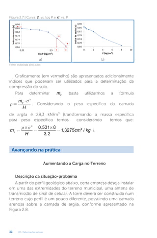 U2 - Deformações verticais
32
Figura 2.7 | Curva e vs. log P e e vs. P
a) b)
Fonte: elaborada pelo autor.
Graficamente (em vermelho) são apresentados adicionalmente
índices que poderiam ser utilizados para a determinação da
compressão do solo.
Para determinar mv basta utilizarmos a fórmula
ρ
σ
=
⋅
m
H
v '
. Considerando o peso específico da camada
de argila é 28,3 kN/m³ (transformando a massa específica
para peso específico temos considerando temos que:
m
H
cm kg
v =
×
=
×
=
ρ σ ' ,
,
, ² /
0 531 8
3 2
1 3275 i.
Aumentando a Carga no Terreno
Descrição da situação-problema
A partir do perfil geológico abaixo, certa empresa deseja instalar
em uma das extremidades do terreno municipal, uma antena de
transmissão de sinal de celular. A torre deverá ser construída num
terreno cujo perfil é um pouco diferente, possuindo uma camada
arenosa sobre a camada de argila, conforme apresentado na
Figura 2.8.
Avançando na prática
 