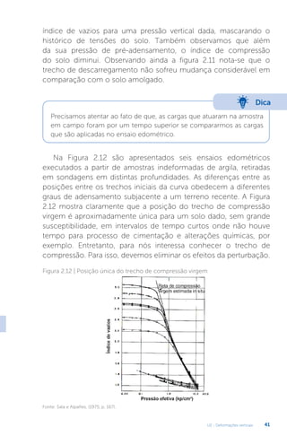 U2 - Deformações verticais 41
índice de vazios para uma pressão vertical dada, mascarando o
histórico de tensões do solo. Também observamos que além
da sua pressão de pré-adensamento, o índice de compressão
do solo diminui. Observando ainda a figura 2.11 nota-se que o
trecho de descarregamento não sofreu mudança considerável em
comparação com o solo amolgado.
Na Figura 2.12 são apresentados seis ensaios edométricos
executados a partir de amostras indeformadas de argila, retiradas
em sondagens em distintas profundidades. As diferenças entre as
posições entre os trechos iniciais da curva obedecem a diferentes
graus de adensamento subjacente a um terreno recente. A Figura
2.12 mostra claramente que a posição do trecho de compressão
virgem é aproximadamente única para um solo dado, sem grande
susceptibilidade, em intervalos de tempo curtos onde não houve
tempo para processo de cimentação e alterações químicas, por
exemplo. Entretanto, para nós interessa conhecer o trecho de
compressão. Para isso, devemos eliminar os efeitos da perturbação.
Dica
Precisamos atentar ao fato de que, as cargas que atuaram na amostra
em campo foram por um tempo superior se compararmos as cargas
que são aplicadas no ensaio edométrico.
Figura 2.12 | Posição única do trecho de compressão virgem
Fonte: Sala e Alpañes, (1975, p. 167).
 
