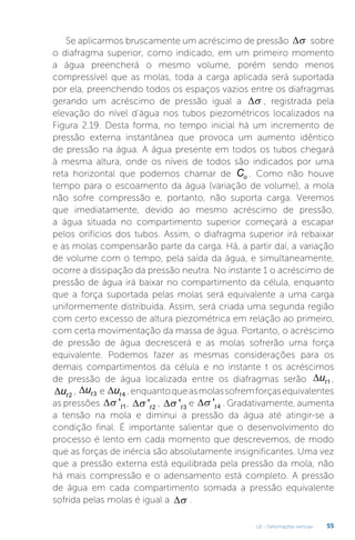 U2 - Deformações verticais 55
Se aplicarmos bruscamente um acréscimo de pressão  sobre
o diafragma superior, como indicado, em um primeiro momento
a água preencherá o mesmo volume, porém sendo menos
compressível que as molas, toda a carga aplicada será suportada
por ela, preenchendo todos os espaços vazios entre os diafragmas
gerando um acréscimo de pressão igual a  , registrada pela
elevação do nível d’água nos tubos piezométricos localizados na
Figura 2.19. Desta forma, no tempo inicial há um incremento de
pressão externa instantânea que provoca um aumento idêntico
de pressão na água. A água presente em todos os tubos chegará
à mesma altura, onde os níveis de todos são indicados por uma
reta horizontal que podemos chamar de Co . Como não houve
tempo para o escoamento da água (variação de volume), a mola
não sofre compressão e, portanto, não suporta carga. Veremos
que imediatamente, devido ao mesmo acréscimo de pressão,
a água situada no compartimento superior começará a escapar
pelos orifícios dos tubos. Assim, o diafragma superior irá rebaixar
e as molas compensarão parte da carga. Há, a partir daí, a variação
de volume com o tempo, pela saída da água, e simultaneamente,
ocorre a dissipação da pressão neutra. No instante 1 o acréscimo de
pressão de água irá baixar no compartimento da célula, enquanto
que a força suportada pelas molas será equivalente a uma carga
uniformemente distribuída. Assim, será criada uma segunda região
com certo excesso de altura piezométrica em relação ao primeiro,
com certa movimentação da massa de água. Portanto, o acréscimo
de pressão de água decrescerá e as molas sofrerão uma força
equivalente. Podemos fazer as mesmas considerações para os
demais compartimentos da célula e no instante t os acréscimos
de pressão de água localizada entre os diafragmas serão ∆ut1 ,
∆ut 2
, ∆ut3 e ∆ut 4 ,enquantoqueasmolassofremforçasequivalentes
as pressões  't1,  't 2
,  't3
e  't 4 . Gradativamente, aumenta
a tensão na mola e diminui a pressão da água até atingir-se a
condição final. É importante salientar que o desenvolvimento do
processo é lento em cada momento que descrevemos, de modo
que as forças de inércia são absolutamente insignificantes. Uma vez
que a pressão externa está equilibrada pela pressão da mola, não
há mais compressão e o adensamento está completo. A pressão
de água em cada compartimento somada a pressão equivalente
sofrida pelas molas é igual a  .
 