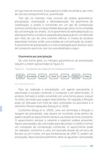 U3 - Gravimetria e volumetria de neutralização 111
em que esta se encontra. Essa espécie é então recolhida e, por meio
de cálculos estequiométricos, quantificada.
Três são os métodos mais comuns de análise gravimétrica:
precipitação, volatilização e eletrodeposição. Na gravimetria de
volatilização, o analito é convertido em um gás de composição
química conhecida e a massa medida desse gás serve como a medida
da concentração do analito. Já na gravimetria de eletrodeposição ou
eletrogravimetria, o analito é separado pela deposição em um eletrodo
por meio do uso de uma corrente elétrica. A massa do produto
depositado fornece então uma medida da concentração do analito.
A gravimetria de precipitação é a mais empregada para diversos tipos
de compostos químicos, por isso será detalhada a seguir.
Gravimetria por precipitação
De uma forma geral, os métodos gravimétricos de precipitação
seguem a ordem apresentada na Figura 3.1.
Para ser realizada a precipitação, um agente precipitante é
adicionado à solução contendo o composto a ser determinado. O
produto formado é então convertido em uma forma pouco solúvel
no meio, de modo que surgem fases distintas. Em seguida, a filtração
pode ser efetuada com funil de vidro sinterizado ou porcelana e o
elemento filtrante adequado (Skoog et al, 2015).
Conforme Skoog et al. (2015), uma vez terminada a filtração e
lavagem do precipitado, este deverá ser recolhido ainda dentro do
papel e levado ao aquecimento até que sua massa se torne constante.
O aquecimento remove o solvente e espécies voláteis presentes.
Alguns precipitados são calcinados para decompor o sólido e formar
um composto de composição conhecida. O aquecimento pode
ser realizado, conforme o caso, em bancada através de um bico de
Bunsen ou em muflas, em que temperaturas de 1400 °C podem ser
alcançadas. Após esse procedimento, deve-se aguardar o precipitado
Fonte: elaborada pelo autor.
Figura 3.1 – Fluxograma das etapas de um método gravimétrico
 