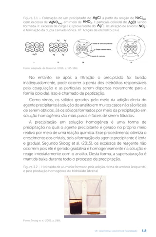 U3 - Gravimetria e volumetria de neutralização 115
Fonte: adaptada de Dias et al. (2016, p. 165-166).
Figura 3.1 – Formação de um precipitado de AgCl a partir da reação de NaCl( )
aq
com excesso de AgNO3 aq
( ) em meio de HNO3 . I: partícula coloidal de AgCl sendo
formada. II: excesso de carga (+) (proveniente do Ag+
). III: atração de ânions (NO3
−
)
e formação da dupla camada iônica. IV: Adição de eletrólito (H+)
Figura 3.2 – Hidróxido de alumínio formado pela adição direta de amônia (esquerda)
e pela produção homogênea do hidróxido (direita)
No entanto, se após a filtração o precipitado for lavado
inadequadamente, pode ocorrer a perda dos eletrólitos responsáveis
pela coagulação e as partículas serem dispersas novamente para a
forma coloidal. Isso é chamado de peptização.
Como vimos, os sólidos gerados pelo meio da adição direta do
agenteprecipitanteàsoluçãodoanalitoemmuitoscasosnãosãofáceis
de serem obtidos. Já os sólidos formados por meio da precipitação em
solução homogênea são mais puros e fáceis de serem filtrados.
A precipitação em solução homogênea é uma forma de
precipitação na qual o agente precipitante é gerado no próprio meio
reativo por meio de uma reação química. Esse procedimento otimiza o
crescimento dos cristais, pois a formação do agente precipitante é lenta
e gradual. Segundo Skoog et al. (2015), os excessos de reagente não
ocorrem pois ele é gerado gradativa e homogeneamente na solução e
reage imediatamente com o analito. Desta forma, a supersaturação é
mantida baixa durante todo o processo de precipitação.
Fonte: Skoog et al. (2009, p. 289).
 