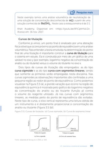 U3 - Gravimetria e volumetria de neutralização 135
Curvas de titulação
Conforme já vimos, um ponto final é sinalizado por uma alteração
físicavisívelqueocorrepróximoaopontodeequivalênciaemumaanálise
volumétrica. Para entender a teoria envolvida na determinação do ponto
final de uma titulação é importante construir a curva de titulação para
o sistema em estudo. Ela é construída por meio de um gráfico de uma
variável no eixo y (por exemplo, logaritmo negativo da concentração do
analito ou do titulante) versus o volume do titulante no eixo x.
Dois tipos de curvas de titulação são empregados: as do tipo
curva sigmoide e as do tipo curva com segmentos lineares, sendo
que somente as primeiras serão empregadas nesta disciplina. Nas
curvas sigmoides as observações importantes são confinadas a uma
pequena região ao redor do ponto de equivalência. Como podemos
visualizar na Figura 3.5 (a), a grande variação que ocorre na região de
equivalência química é mostrada pelo gráfico do logaritmo negativo
da concentração do analito ou do titulante (função p) contra
o volume do reagente utilizado. Já nas curvas com segmentos
lineares, as medidas perto do ponto de equivalência são evitadas.
Neste tipo de curva, o eixo vertical representa uma leitura obtida de
um instrumento e é diretamente proporcional à concentração do
analito ou titulante (Figura 3.5 (b)).
Neste exemplo temos uma análise volumétrica de neutralização de
uma solução de concentração desconhecida de HCl a partir de uma
solução conhecida de Ba(OH)2 . Neste caso a estequiometria é de 2:1.
Khan Academy. Disponível em: https://youtu.be/XFiCpkhYaLQ.
Acesso em: 16 nov. 2017.
Pesquise mais
Figura 3.5 | Curvas de titulação: (a) Curva sigmoide; (b) Curva de segmento linear
Fonte: adaptada de Skoog et al. (2015, p. 315).
 