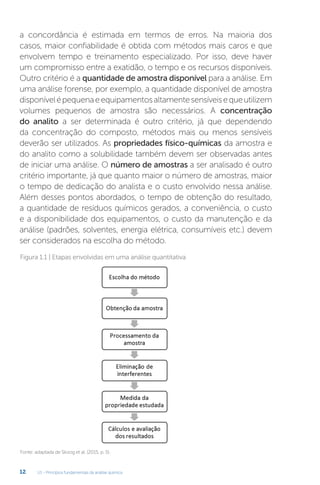 U1 - Princípios fundamentais da análise química
12
a concordância é estimada em termos de erros. Na maioria dos
casos, maior confiabilidade é obtida com métodos mais caros e que
envolvem tempo e treinamento especializado. Por isso, deve haver
um compromisso entre a exatidão, o tempo e os recursos disponíveis.
Outro critério é a quantidade de amostra disponível para a análise. Em
uma análise forense, por exemplo, a quantidade disponível de amostra
disponívelépequenaeequipamentosaltamentesensíveisequeutilizem
volumes pequenos de amostra são necessários. A concentração
do analito a ser determinada é outro critério, já que dependendo
da concentração do composto, métodos mais ou menos sensíveis
deverão ser utilizados. As propriedades físico-químicas da amostra e
do analito como a solubilidade também devem ser observadas antes
de iniciar uma análise. O número de amostras a ser analisado é outro
critério importante, já que quanto maior o número de amostras, maior
o tempo de dedicação do analista e o custo envolvido nessa análise.
Além desses pontos abordados, o tempo de obtenção do resultado,
a quantidade de resíduos químicos gerados, a conveniência, o custo
e a disponibilidade dos equipamentos, o custo da manutenção e da
análise (padrões, solventes, energia elétrica, consumíveis etc.) devem
ser considerados na escolha do método.
Fonte: adaptada de Skoog et al. (2015, p. 5).
Figura 1.1 | Etapas envolvidas em uma análise quantitativa
 