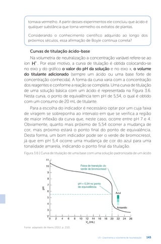 U3 - Gravimetria e volumetria de neutralização 145
Curvas de titulação ácido-base
Na volumetria de neutralização a concentração variável refere-se ao
íon H+
. Por esse motivo, a curva de titulação é obtida colocando-se
no eixo y do gráfico o valor do pH da solução e no eixo x, o volume
do titulante adicionado (sempre um ácido ou uma base forte de
concentração conhecida). A forma da curva varia com a concentração
dos reagentes e conforme a reação se completa. Uma curva de titulação
de uma solução básica com um ácido é representada na Figura 3.6.
Nesta curva, o ponto de equivalência tem pH de 5,54, o qual é obtido
com um consumo de 20 mL de titulante.
Para a escolha do indicador é necessário optar por um cuja faixa
de viragem se sobreponha ao intervalo em que se verifica a região
de maior inflexão da curva que, neste caso, ocorre entre pH 7 e 4.
Obviamente, quanto mais próximo de 5,54 ocorrer a mudança de
cor, mais próximo estará o ponto final do ponto de equivalência.
Desta forma, um bom indicador pode ser o verde de bromocresol,
já que em pH 5,4 ocorre uma mudança de cor do azul para uma
tonalidade amarela, indicando o ponto final da titulação.
Fonte: adaptado de Harris (2012, p. 232).
Figura 3.6 | Curva de titulação de uma base com uma solução padronizada de um ácido
tornava vermelho. A partir desses experimentos ele concluiu que ácido é
qualquer substância que torna vermelho os extratos de plantas.
Considerando o conhecimento científico adquirido ao longo dos
próximos séculos, essa afirmação de Boyle continua correta?
 