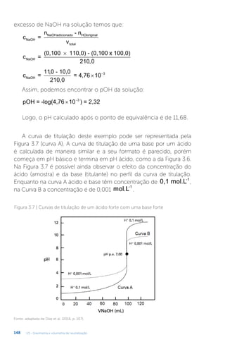 U3 - Gravimetria e volumetria de neutralização
148
excesso de NaOH na solução temos que:
c =
n - n
v
NaOH
NaOHadicionado HCloriginal
total
c =
(0,100 110,0) - (0,100 x 100,0)
NaOH
×
210 0
,
c =
,0 - 10,0
= 4,76 10
NaOH
11
210 0
3
,
 
Assim, podemos encontrar o pOH da solução:
pOH = -log(4,76 10 ) = 2,32
 3
Logo, o pH calculado após o ponto de equivalência é de 11,68.
A curva de titulação deste exemplo pode ser representada pela
Figura 3.7 (curva A). A curva de titulação de uma base por um ácido
é calculada de maneira similar e a seu formato é parecido, porém
começa em pH básico e termina em pH ácido, como a da Figura 3.6.
Na Figura 3.7 é possível ainda observar o efeito da concentração do
ácido (amostra) e da base (titulante) no perfil da curva de titulação.
Enquanto na curva A ácido e base têm concentração de 0,1 mol.L-1
,
na Curva B a concentração é de 0,001 mol.L-1
.
Figura 3.7 | Curvas de titulação de um ácido forte com uma base forte
Fonte: adaptada de Dias et al. (2016, p. 107).
 