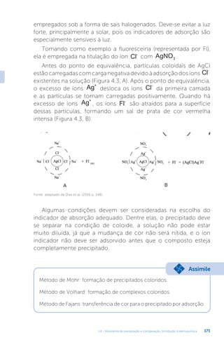 U4 - Volumetria de precipitação e complexação. Introdução à eletroquímica 171
empregados sob a forma de sais halogenados. Deve-se evitar a luz
forte, principalmente a solar, pois os indicadores de adsorção são
especialmente sensíveis à luz.
Tomando como exemplo a fluoresceína (representada por Fl),
ela é empregada na titulação do íon Cl-
com AgNO3 .
Antes do ponto de equivalência, partículas coloidais de AgCl
estãocarregadascomcarganegativadevidoàadsorçãodosíons Cl-
existentes na solução (Figura 4.3, A). Após o ponto de equivalência,
o excesso de íons Ag+
desloca os íons Cl-
da primeira camada
e as partículas se tornam carregadas positivamente. Quando há
excesso de íons Ag+
, os íons Fl-
são atraídos para a superfície
dessas partículas, formando um sal de prata de cor vermelha
intensa (Figura 4.3, B).
Fonte: adaptado de Dias et al. (2016 p. 148).
Algumas condições devem ser consideradas na escolha do
indicador de absorção adequado. Dentre elas, o precipitado deve
se separar na condição de coloide, a solução não pode estar
muito diluída, já que a mudança de cor não será nítida, e o íon
indicador não deve ser adsorvido antes que o composto esteja
completamente precipitado.
Método de Mohr: formação de precipitados coloridos.
Método de Volhard: formação de complexos coloridos.
Método de Fajans: transferência de cor para o precipitado por adsorção.
Assimile
 
