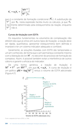 U4 - Volumetria de precipitação e complexação. Introdução à eletroquímica
184
K =
MY
M c
α K =
f
'
n-4
n+
T
4 f

 


 

que é a constante de formação condicional (Kf
'
). A substituição da
Y4-

 
 por cT nesta expressão facilita muito os cálculos, já que cT
é facilmente determinado pela estequiometria da reação, enquanto
Y4-

 
 não é.
Curvas de titulação com EDTA
Os requisitos fundamentais na volumetria de complexação não
diferem dos que já vimos em outros tipos de titulação: a reação deve
ser rápida, quantitativa, apresentar estequiometria bem definida e
invariável e ter um sistema indicador adequado e confiável.
Geralmente, as soluções tituladas com EDTA são tamponadas a
um pH conhecido, de forma que o pH permaneça constante mesmo
com a liberação do íon H+
, no decorrer do processo de formação do
complexo. Assim, é possível também evitar a interferência de outros
cátions e garantir a eficácia do indicador.
De uma forma genérica, a reação de titulação é
M + Y MY
n+ 4- n-4
 , em que K = α K
f
'
4 f . A curva de titulação é
um gráfico pM = -log Mn+

 
 versus o volume de EDTA adicionado
(Figura 4.7).
Fonte: adaptado de Harris (2012, p. 258).
 