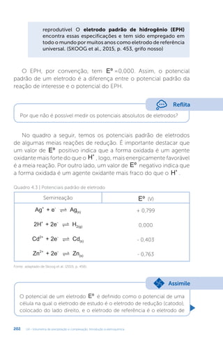 U4 - Volumetria de precipitação e complexação. Introdução à eletroquímica
202
reprodutível O eletrodo padrão de hidrogênio (EPH)
encontra essas especificações e tem sido empregado em
todo o mundo por muitos anos como eletrodo de referência
universal. (SKOOG et al., 2015, p. 453, grifo nosso)
O EPH, por convenção, tem Eº =0,000. Assim, o potencial
padrão de um eletrodo é a diferença entre o potencial padrão da
reação de interesse e o potencial do EPH.
No quadro a seguir, temos os potenciais padrão de eletrodos
de algumas meias reações de redução. É importante destacar que
um valor de Eº positivo indica que a forma oxidada é um agente
oxidante mais forte do que o H+
, logo, mais energicamente favorável
é a meia reação. Por outro lado, um valor de Eº negativo indica que
a forma oxidada é um agente oxidante mais fraco do que o H+
.
Reflita
Por que não é possível medir os potenciais absolutos de eletrodos?
Quadro 4.3 | Potenciais padrão de eletrodo
Fonte: adaptado de Skoog et al. (2015, p. 456).
Semirreação Eº (V)
Ag + e Ag
+ -
(s)
 + 0,799
2H + 2e H
+ -
2(g)
 0,000
Cd + 2e Cd
2+ -
(s)
 - 0,403
Zn + 2e Zn
2+ -
(s)
 - 0,763
O potencial de um eletrodo Eº é definido como o potencial de uma
célula na qual o eletrodo de estudo é o eletrodo de redução (catodo),
colocado do lado direito, e o eletrodo de referência é o eletrodo de
Assimile
 