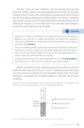 U1 - Princípios fundamentais da análise química 29
Fonte: <https://glossary.periodni.com/dictionary.php?en=parallax>. Acesso em: 18 out. 2017.
Figura 1.5 | Leitura de uma bureta e o erro de paralaxe. (a) leitura de uma posição acima
da linha. (b) Leitura perpendicular a linha. (c) leitura abaixo da linha
leitura de uma posição acima da linha
leitura perpendicular a linha
leitura abaixo da linha
- Buretas: tubos de vidro calibrados com graduações precisas que
permitem medir o volume de líquido liberado por meio de uma torneira
na parte inferior (Figura 1.4d). A precisão alcançada geralmente é maior
que de uma pipeta, desde que as bolhas sejam eliminadas e a paralaxe
seja evitada, ou seja, o erro na visualização da escala pelo ângulo da sua
observação (Figura 1.5). As buretas são muito utilizadas para abrigar o
titulante em procedimentos de titulação.
Quando um fluido é confinado em um tubo estreito como uma bureta,
pipeta ou no colo de um balão volumétrico, ele exibe uma curvatura
côncava na superfície em virtude da sua tensão superficial. Essa curvatura
é denominada menisco.
Para uma medição correta, a leitura do volume deve ser feita na vertical, de
modo que o menisco tangencie a escala de graduação do instrumento.
Para o acerto do menisco deve-se manter os olhos na perpendicular (no
mesmo nível) da superfície inferior do líquido.
Quando essa premissa não é observada podemos ter o erro de paralaxe,
resultando em um valor menor ou maior do que o valor correto.
- Balões volumétricos: são calibrados de forma a conter um volume
específico que varia de 5,0 mL a 5 L a 20 °C quando preenchidos até a
marca do menisco existente no colo do balão (Figura 1.4e). Sua maior
utilização é no preparo de soluções-padrão e na diluição de amostras
e padrões.
Assimile
 
