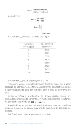 U2 - Tratamento dos dados e garantia da qualidade. Equilíbrio químico
70
Q
valor valor
valor valor
calc
susp prox
maior menor
=
−
−
Assim temos:
Q
Q
calc
calc
=
−
−
=
752 776
785 753
24
33
Qcalc = ,
0 73
O valor de Qcrit
é obtido na tabela Q a seguir:
Número de
observações
Qcrit
com 95%
de confiança
3 0,970
4 0,829
5 0,710
6 0,625
7 0,568
8 0,526
9 0,493
10 0,466
O valor de Qcrit
para 5 observações é 0,710.
Conforme vimos, se o valor de Qcalc (0,73) for maior que o valor
tabelado do Qcrit (0,71), acertando os algarismos significativos), então
o valor questionado deve ser rejeitado, com o grau de confiança de
95%.
Assim, a média e a estimativa do desvio padrão devem ser
calculadas considerando somente as 4 medições restantes, resultando
na concentração média de 780 4 1
± −
ng g .
A partir de agora, sempre que você se deparar com um resultado
suspeito, lembre-se de aplicar algum teste estatístico de detecção de
outliers.
Você terá muito mais respaldo na sua decisão!
 