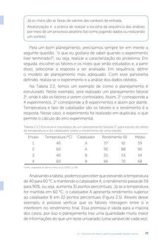 U2 - Tratamento dos dados e garantia da qualidade. Equilíbrio químico 77
Já os níveis são as faixas de valores das variáveis de entrada.
Aleatorização é a prática de realizar a escolha da sequência das análises
por meio de um processo aleatório (tal como jogando dados ou realizando
um sorteio).
Para um bom planejamento, precisamos sempre ter em mente a
seguinte questão: “o que eu gostaria de saber quando o experimento
tiver terminado?”, ou seja, realizar a caracterização do problema. Em
seguida, escolher os fatores e os níveis que serão estudados e, a partir
disso, selecionar a resposta a ser analisada. Em sequência, definir
o modelo de planejamento mais adequado. Com esse panorama
definido, realiza-se o experimento e a análise dos dados obtidos.
Na Tabela 2.2, temos um exemplo de como o planejamento é
estruturado. Neste exemplo, será realizado um planejamento fatorial
2k
, onde k são os fatores a serem controlados. Assim, 22
corresponde a
4 experimentos, 23
corresponde a 8 experimentos e assim por diante.
Temperatura e tipo de catalisador são os fatores e o rendimento é a
resposta. Nesse caso, o experimento foi realizado em duplicata, o que
permite o cálculo do erro experimental.
Ensaio Temperatura (°C) Catalisador Rendimento (%) Média
1 40 A 57 61 59
2 60 A 92 88 90
3 40 B 55 53 54
4 60 B 66 70 68
Tabela 2.2 | Estrutura e resultados de um planejamento fatorial 22
para estudo do efeito
da temperatura e do catalisador sobre o rendimento de uma reação
Fonte: adaptada de Barros Neto et al. (2003, p. 86).
Analisando a tabela, podemos perceber que elevando a temperatura
de 40 para 60 °C e mantendo o catalisador A, o rendimento passa de 59
para 90%, ou seja, aumenta 31 pontos percentuais. Já se a temperatura
for mantida em 60 °C, o catalisador A apresenta rendimento superior
ao catalisador B em 22 pontos percentuais (Figura 2.5). Através desse
exemplo, é possível verificar que os fatores interagem entre si e
interferem no rendimento final. Essa premissa é válida para a maioria
dos casos, por isso o planejamento traz uma quantidade muito maior
de informações do que um teste univariado (uma variável de cada vez).
 