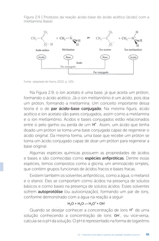 U2 - Tratamento dos dados e garantia da qualidade. Equilíbrio químico 95
Fonte: adaptada de Harris (2012, p. 135).
Figura 2.9 | Produtos da reação ácido-base do ácido acético (ácido) com a
metilamina (base).
Na Figura 2.9, o íon acetato é uma base, já que aceita um próton,
formando o ácido acético. Já o íon metilamônio é um ácido, pois doa
um próton, formando a metilamina. Um conceito importante dessa
teoria é o de par ácido-base conjugado. Na mesma figura, ácido
acético e íon acetato são pares conjugados, assim como a metilamina
e o íon metilamônio. Ácidos e bases conjugados estão relacionados
entre si pelo ganho ou perda de um H+
. Assim, um ácido que tenha
doado um próton se torna uma base conjugada capaz de regenerar o
ácido original. Da mesma forma, uma base que recebe um próton se
torna um ácido conjugado capaz de doar um próton para regenerar a
base original.
Algumas espécies químicas possuem as propriedades de ácidos
e bases e são conhecidas como espécies anfipróticas. Dentre essas
espécies, temos compostos como a glicina, um aminoácido simples,
que contém grupos funcionais de ácidos fracos e bases fracas.
Existem também os solventes anfipróticos, como a água, o metanol
e o etanol. Eles se comportam como ácidos na presença de solutos
básicos e como bases na presença de solutos ácidos. Esses solventes
sofrem autoprotólise (ou autoionização), formando um par de íons,
conforme demonstrado com a água na reação a seguir:
H O + H O H O + OH
2 2 3
+ -

Quando se desejar conhecer a concentração de íons H+
de uma
solução conhecendo a concentração de íons OH-
, ou vice-versa,
calcula-se o pH da solução. O pH é representado na forma de logaritmo
 