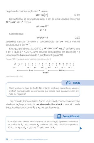 U2 - Tratamento dos dados e garantia da qualidade. Equilíbrio químico
96
negativo da concentração de H+
, assim,
pH = -log H+



 (2.16)
Dessa forma, se desejarmos saber o pH de uma solução contendo
10 3
-
mol.L-1
de H+
temos:
pH = -log 10
pH = 3
-3




Sabendo que:
pH+pOH=14 (2.17)
podemos calcular também a concentração de OH-
nesta mesma
solução, que é de 10 11
-
.
Em água pura (neutra), a 25 °C, a H = OH =10
+ - -7







 mol.L-1
de forma que
o pH é igual a 7. A 25 °C, uma solução ácida possui pH abaixo de 7 e
uma solução básica acima de 7, conforme Figura 2.10.
Figura 2.10 | Escala de potencial hidrogeniônico (pH)
Fonte: Harris (2016, p. 157).
O pH se situa na faixa de 0 a 14. No entanto, será que esses são os valores
limites? Considerando os conceitos que vimos, será possível existir pH
nulo ou negativo?
No caso de ácidos e bases fracas, é possível conhecer a extensão
da dissociação por meio da constante de dissociação do ácido ou da
base, conhecidos como Ka e Kb , respectivamente.
A maioria das tabelas de constante de dissociação apresenta somente
os dados de Ka . Isso porque Kb pode ser calculado dividindo o produto
iônico da água (Kw = × −
100 10 14
, ) pelo valor de Ka .
Reflita
Exemplificando
 