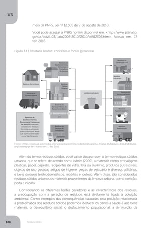 U3
108 Resíduos sólidos
meio da PNRS, Lei nº 12.305 de 2 de agosto de 2010.
Você pode acessar a PNRS no link disponível em: <http://www.planalto.
gov.br/ccivil_03/_ato2007-2010/2010/lei/l12305.htm>. Acesso em: 17
fev. 2016.
Figura 3.1 | Resíduos sólidos: conceitos e fontes geradoras
Fonte:<https://upload.wikimedia.org/wikipedia/commons/b/b2/Diagrama_Res%C3%ADduos_S%C3%B3lidos.
png?uselang=pt-br>. Acesso em: 17 fev. 2016.
Além do termo resíduos sólidos, você vai se deparar com o termo resíduos sólidos
urbanos, que se refere, de acordo com Libânio (2002), a materiais como embalagens
plásticas, papel, papelão, recipientes de vidro, lata ou alumínio, produtos putrescíveis,
objetos de uso pessoal, artigos de higiene, peças de vestuário e diversos utilitários,
e bens duráveis (eletrodomésticos, mobílias e outros). Além disso, são considerados
resíduos sólidos urbanos os materiais provenientes da limpeza urbana, como varrição,
poda e capina.
Considerando as diferentes fontes geradoras e as características dos resíduos,
a preocupação com a geração de resíduos está diretamente ligada à poluição
ambiental. Como exemplos das consequências causadas pela poluição relacionada
à problemática dos resíduos sólidos podemos destacar os danos à saúde e aos bens
materiais, o desequilíbrio social, o deslocamento populacional, a diminuição da
Resíduos de
Estabelecimentos
Comerciais e Prestadores
de Serviços podem ser
considerados Resíduos
Domiciliares pelo poder
público municipal, desde
que sejam caracterizados
como Não Perigosos.
 