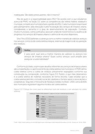U3
131Resíduos sólidos
inadequada. São dados preocupantes, não é mesmo?
Mas de quem é a responsabilidade pelos RSU? De acordo com o que estudamos
acerca da PNRS, na Seção 3.2, sobre as competências das esferas federal, estadual e
municipal,competeaosmunicípiosfazeragestãodosRSU.Cadamunicípioéresponsável
pelo planejamento, pela execução e pela fiscalização dos serviços de limpeza urbana,
considerando o tamanho e o grau de desenvolvimento da população. Contudo,
muitos municípios, como justificativa, associam a falta de investimentos e a ausência de
progresso nos serviços de limpeza urbana à carência de recursos disponíveis.
Silva Filho (2012) defende a cobrança como a melhor maneira de viabilizar avanços
nos serviços, como os de coleta seletiva integral, sistemas de triagem e de recuperação
dos resíduos.
Conforme já citado, os principais desafios referentes aos serviços de limpeza urbana
são a implantação e o aprimoramento da coleta seletiva nos municípios. A PNRS define
coleta seletiva como a coleta de resíduos previamente segregados conforme sua
constituição ou composição, conforme Figura 3.3. Porém, o que mais observamos
é a coleta seletiva de materiais recicláveis de forma discreta. Cabe ressaltar que a
coleta seletiva permite a inclusão social de catadores e fornece apoio a associações e
cooperativas. Segundo o Panorama de Resíduos Sólidos no Brasil - 2014, cerca de 65%
dos municípios registraram alguma iniciativa de coleta seletiva.
Reflita
E para você, qual seria a melhor maneira de viabilizar os avanços nos
serviços de limpeza urbana? Quais outros serviços você propõe para
assegurar a sustentabilidade?
Fonte: <http://www.solimp.com.br/index.php?route=information/information&information_id=18>. Acesso em: 16 fev. 2016.
Figura 3.3 | Código de cores para os diferentes tipos de resíduos, a ser adotado na coleta
seletiva
A Resolução CONAMA 275/01 (estabelece o código de cores para os diferentes tipos de resíduos);
AZUL
AMARELO
LARANJA
BRANCO
ROXO
MARROM
PRETO
CINZA
Papel/papelão
Plástico
Vidro
Metal
Resíduos perigosos
Resíduos ambulatoriais e de serviços de saúde
Resíduos radiativos
Resíduos orgânicos
Madeira
Resíduo geral não reciclável ou misturado ou
contaminado não passível de separação.
VERMELHO
VERDE
 