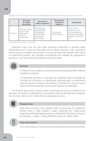 U4
174 Tratamento de águas residuárias
Fonte: Adaptado de Nuvolari e Costa (2010).
Quadro 4.2c | Principais processos de tratamento de efluentes líquidos a nível terciário
Remoção
de sólidos
dissolvidos
Remoção de
sólidos suspensos
Remoção de
compostos
orgânicos
Desinfecção
Processos
Osmose reversa;
Troca iônica;
Eletrodiálise
reversa;
Evaporação
Macrofiltração;
Microfiltração;
Ultrafiltração;
Nanofiltração;
Clarificação;
Ozonização
Ozonização;
Carvão ativado
Cloro, ozônio,
dióxido de cloro,
permanganato de
potássio, cloramidas,
radiação ultravioleta,
etc.
Salienta-se mais uma vez que estes processos específicos e diversos estão
relacionados com o grau de depuração que se deseja alcançar e são necessários
sempre que as condições locais exigirem um grau de depuração elevado. Além disso,
no tratamento terciário, são utilizadas combinações de unidades de operações e
processos, que serão melhor abordadas na próxima seção.
Terminamos aqui nossos estudos sobre as principais técnicas de tratamento de
efluentes. Na Seção 4.3, abordaremos os principais sistemas de tratamento biológico
dos efluentes, bem como o tratamento e a disposição do lodo.
Assimile
O tratamento secundário é caracterizado pela remoção da DBO mediante
atividade microbiana.
O tratamento terciário ou avançado se caracteriza pela tecnologia de
remoção de impurezas ou desinfecção, aplicada após os tratamentos
anteriores (prévio, primário e secundário). É utilizado em casos em que o
tratamento precisa atender a limites mais rigorosos de descarga.
Você pode encontrar mais detalhes sobre os processos de tratamento
terciário lendo o texto indicado a seguir. Disponível em: <http://www.
tecquimica.cefetmg.br/galerias/arquivos_download/Tratamento_Tercixrio_
de_Efluentes_-_Gisele_-_Cefet_2015.pdf>. Acesso em: 28 fev. 2016.
Pesquise mais
Faça você mesmo
Aosmosereversaéumdosprocessosdetratamentoterciáriodeefluentes.
 