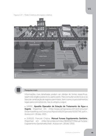 Introdução ao Saneamento
U1
49
Figura 1.17 – Rede Coletora de esgoto coletiva
Informações mais detalhadas podem ser obtidas de fontes específicas,
sejam elas órgãos públicos ou particulares. Para consultar as técnicas e os
tipos de canalização de esgotos permitidos, bem como os procedimentos
legais para concretizá-los, leia os artigos a seguir:
• SAMAE. Apostila Operador de Estação de Tratamento de Água e
Esgoto. Disponível em: <http://www.samaecaxias.com.br/Concurso/
DownloadArquivoConcurso/Apostila%20Operador%20ETAE.pdf/>.
Acesso em: 28 dez. 2015.
• JUNGES, Francieli Cristina. Manual Funasa Esgotamento Sanitário.
Disponível em: <http://pt.scribd.com/doc/96005277/Manual-Funasa-
Esgotamento-Sanitario#scribd>. Acesso em: 28 dez. 2015.
Pesquise mais
DEDMD
 