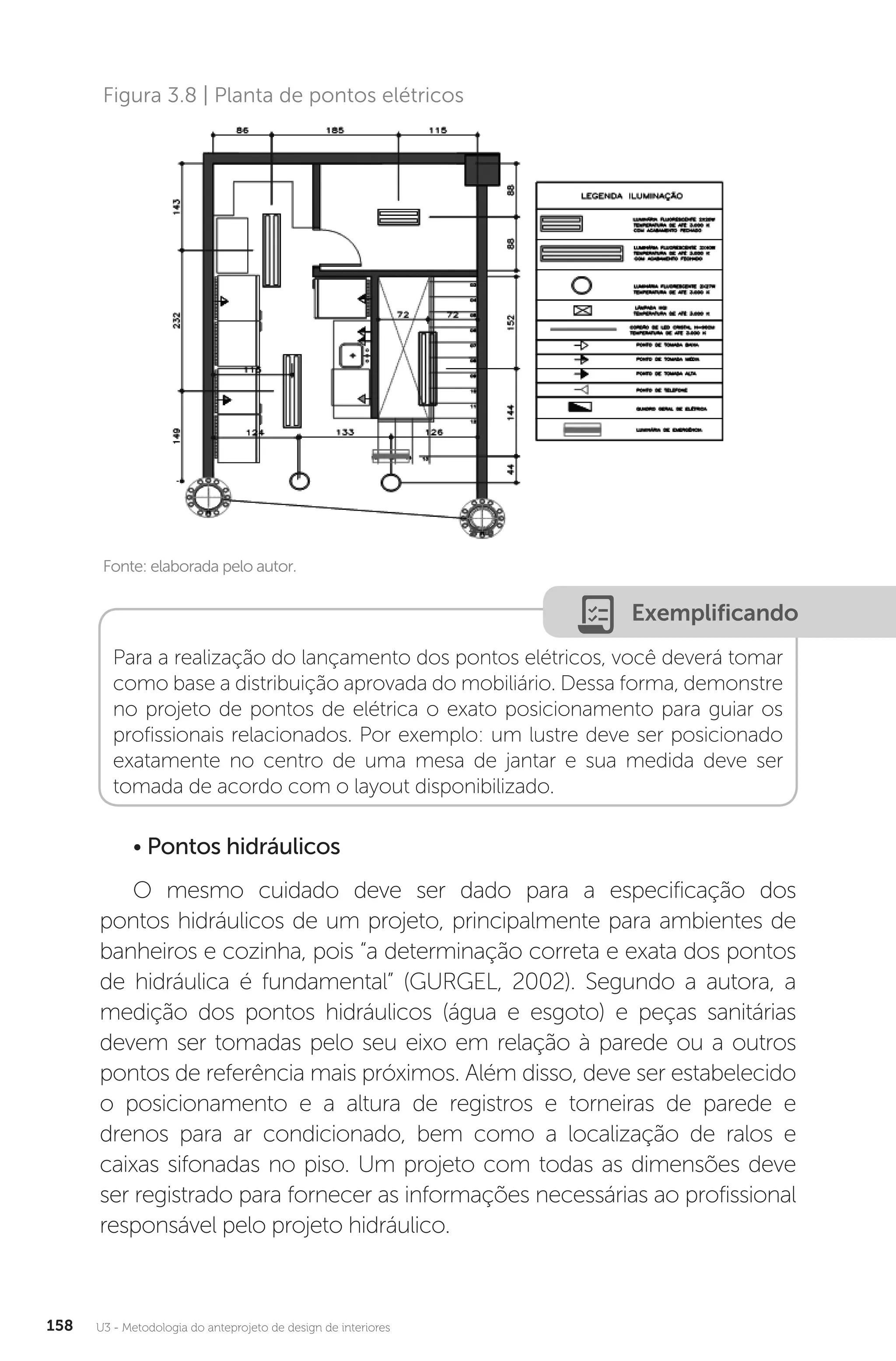 U3 - Metodologia do anteprojeto de design de interiores
158
Fonte: elaborada pelo autor.
Figura 3.8 | Planta de pontos elétricos
Exemplificando
Para a realização do lançamento dos pontos elétricos, você deverá tomar
como base a distribuição aprovada do mobiliário. Dessa forma, demonstre
no projeto de pontos de elétrica o exato posicionamento para guiar os
profissionais relacionados. Por exemplo: um lustre deve ser posicionado
exatamente no centro de uma mesa de jantar e sua medida deve ser
tomada de acordo com o layout disponibilizado.
• Pontos hidráulicos
O mesmo cuidado deve ser dado para a especificação dos
pontos hidráulicos de um projeto, principalmente para ambientes de
banheiros e cozinha, pois “a determinação correta e exata dos pontos
de hidráulica é fundamental” (GURGEL, 2002). Segundo a autora, a
medição dos pontos hidráulicos (água e esgoto) e peças sanitárias
devem ser tomadas pelo seu eixo em relação à parede ou a outros
pontos de referência mais próximos. Além disso, deve ser estabelecido
o posicionamento e a altura de registros e torneiras de parede e
drenos para ar condicionado, bem como a localização de ralos e
caixas sifonadas no piso. Um projeto com todas as dimensões deve
ser registrado para fornecer as informações necessárias ao profissional
responsável pelo projeto hidráulico.
 