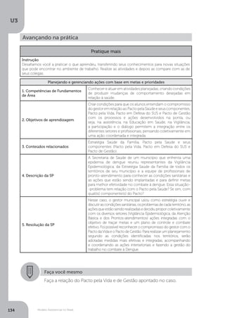 U3
134 Modelo Assistencial no Brasil
Avançando na prática
Pratique mais
Instrução
Desafiamos você a praticar o que aprendeu, transferindo seus conhecimentos para novas situações
que pode encontrar no ambiente de trabalho. Realize as atividades e depois as compare com as de
seus colegas.
Planejando e gerenciando ações com base em metas e prioridades
1. Competências de Fundamentos
de Área
Conhecer e atuar em atividades planejadas, criando condições
de produzir mudanças de comportamento desejadas em
relação à saúde.
2. Objetivos de aprendizagem
Criar condições para que os alunos entendam o compromisso
dogestoremrelaçãoaoPactopelaSaúdeeseuscomponentes.
Pacto pela Vida, Pacto em Defesa do SUS e Pacto de Gestão
com os processos e ações desenvolvidos na ponta, ou
seja, na assistência, na Educação em Saúde, na Vigilância,
a participação e o diálogo permitem a integração entre os
diferentes setores e profissionais, pensando coletivamente em
uma ação coordenada e integrada.
3. Conteúdos relacionados
Estratégia Saúde da Família, Pacto pela Saúde e seus
componentes (Pacto pela Vida, Pacto em Defesa do SUS e
Pacto de Gestão).
4. Descrição da SP
A Secretaria de Saúde de um município que enfrenta uma
epidemia de dengue reuniu representantes da Vigilância
Epidemiológica, da Estratégia Saúde da Família de todos os
territórios de seu município e a equipe de profissionais de
pronto-atendimento para conhecer as condições sanitárias e
as ações que estão sendo implantadas e para definir metas
para melhor efetividade no combate à dengue. Essa situação-
-problema tem relação com o Pacto pela Saúde? Se sim, com
qual(is) componente(s) do Pacto?
5. Resolução da SP
Nesse caso, o gestor municipal usou como estratégia ouvir e
discutirascondiçõessanitárias,osproblemasdecadaterritório,as
ações que estão sendo realizadas e decidiu propor coletivamente
com os diversos setores (Vigilância Epidemiológica, da Atenção
Básica e dos Prontos-atendimentos) ações integradas com o
objetivo de traçar metas e um plano de controle e combate
efetivo. Foi possível reconhecer o compromisso do gestor com o
Pacto daVida e o Pacto de Gestão. Para realizar um planejamento
segundo as condições identificadas nos territórios, serão
adotadas medidas mais efetivas e integradas, acompanhando
e coordenando as ações intersetoriais e fazendo a gestão do
trabalho no combate à Dengue.
Faça você mesmo
Faça a relação do Pacto pela Vida e de Gestão apontado no caso.
 